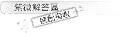 速配指數